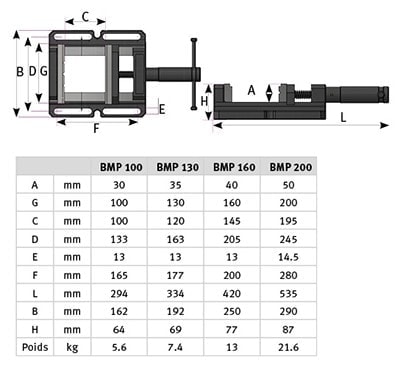 Étau industriel pour perceuse 200mm BMO 200 